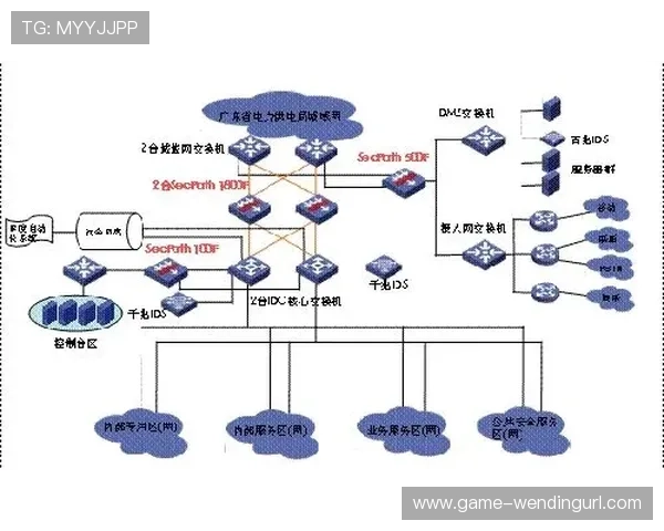 开云体育下载安全可靠,确保用户个人信息与账号安全的完整保障措施 开云体育下载安全可靠,确保用户个人信息与账号安全的完整保障措施