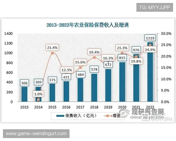 探究问鼎投资有限公司在游戏行业中的市场扩展与多元化发展路径